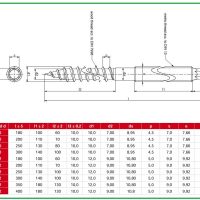 Šroub M10x200 s dvojitým závitem, nerez DIN 6923 - Image 2